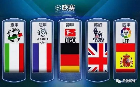 表现再次震